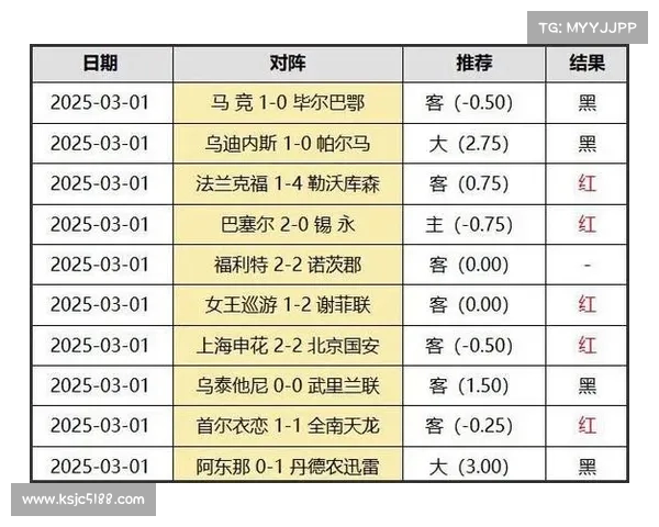 法甲联赛积分规则详解及其对排名和降级的影响分析